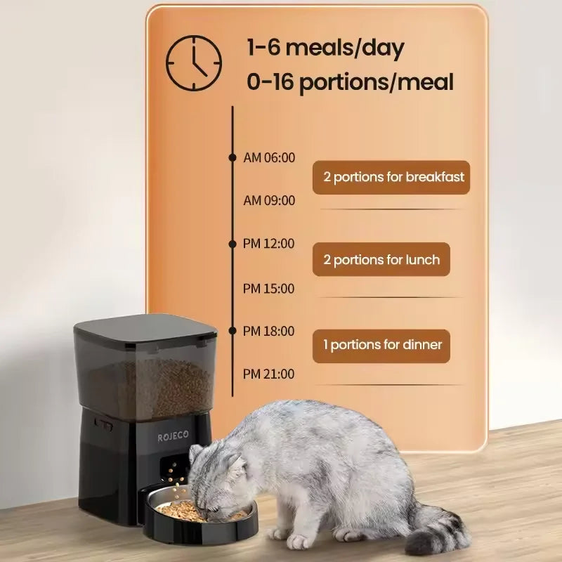 Automatic Pet Feeder / Food Dispenser