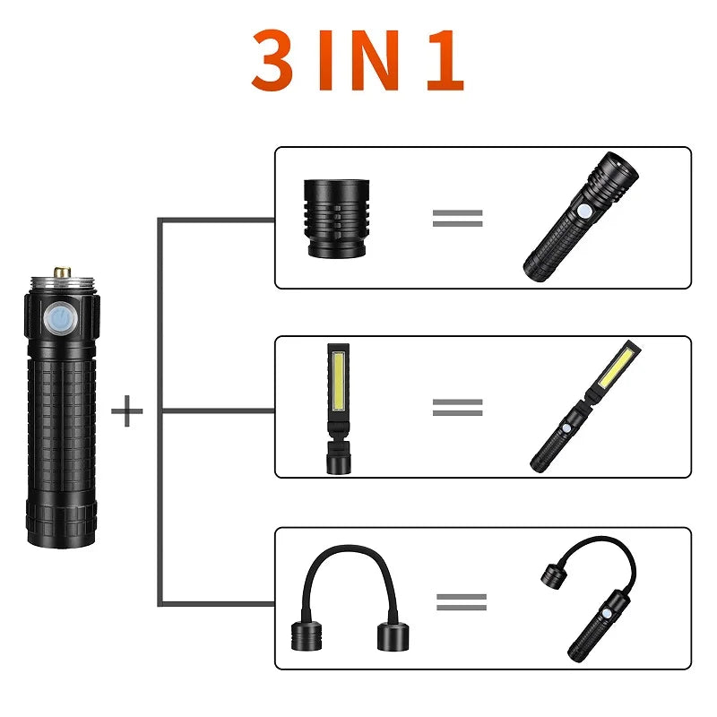 3-In-1 USB Rechargeable LED Flashlight Set